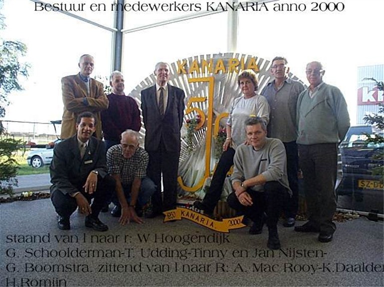 Bestuur en medewerkers anno 2000